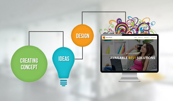 Website Designing and Development Chicago, IL